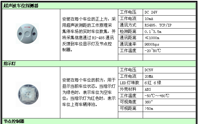 车辆引导系统
